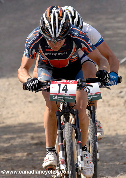 Fort William World Cup