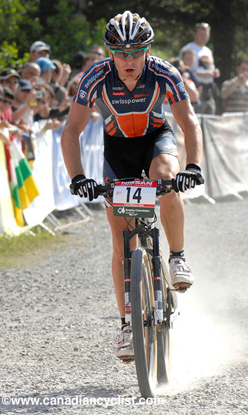 Fort William World Cup