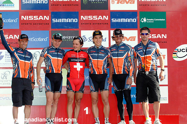 Fort William World Cup