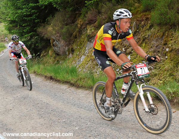 Fort William World Cup
