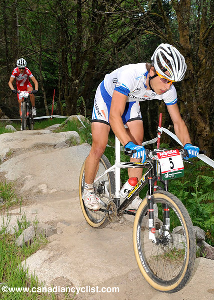 Fort William World Cup