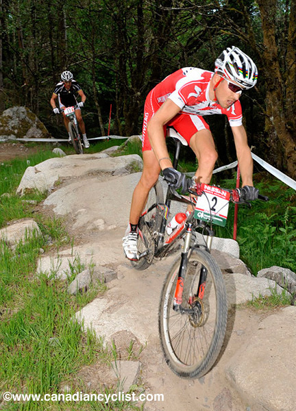 Fort William World Cup