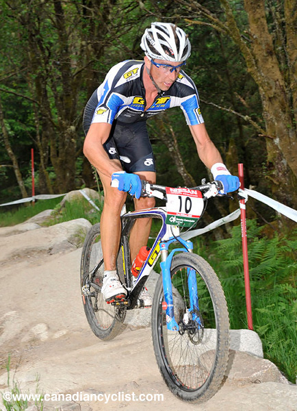 Fort William World Cup