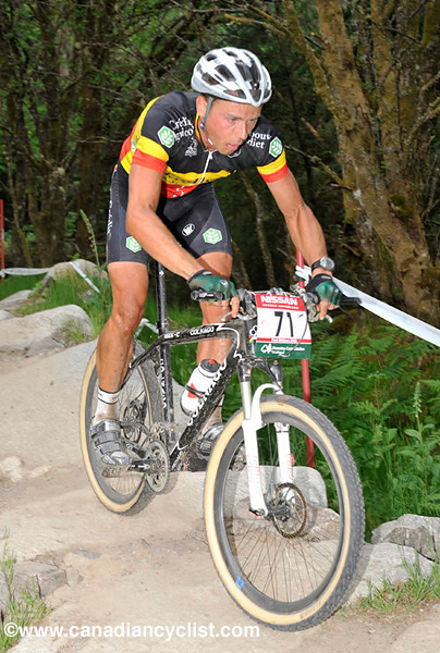 Fort William World Cup