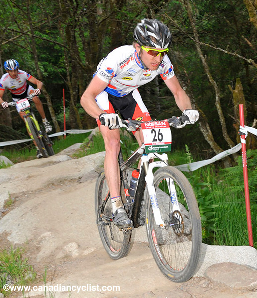 Fort William World Cup