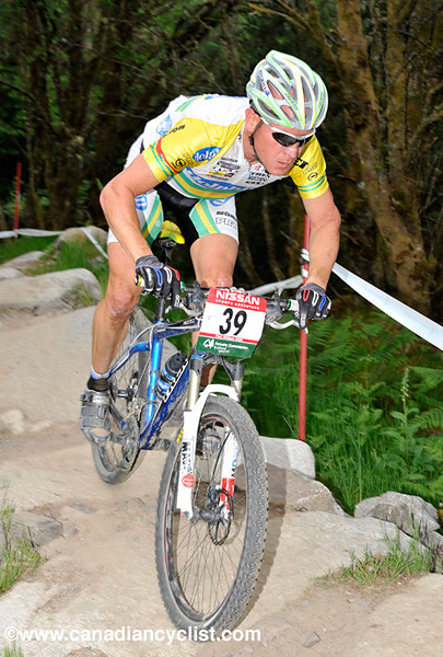 Fort William World Cup