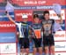 Fort William World Cup