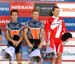 Fort William World Cup