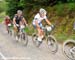 Fort William World Cup