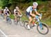 Fort William World Cup