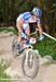 Fort William World Cup