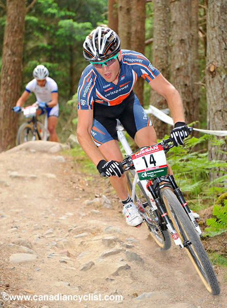 Fort William World Cup