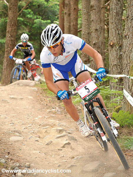 Fort William World Cup