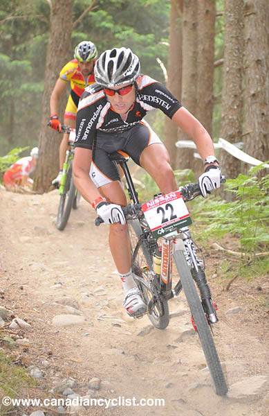 Fort William World Cup