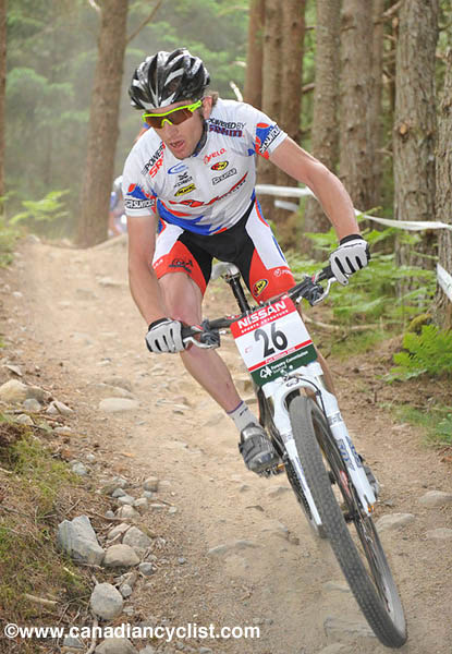 Fort William World Cup