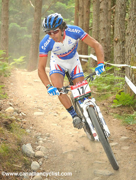 Fort William World Cup