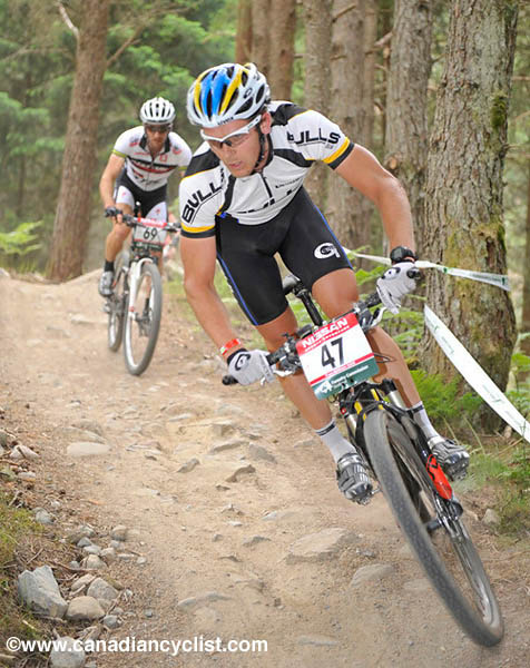 Fort William World Cup