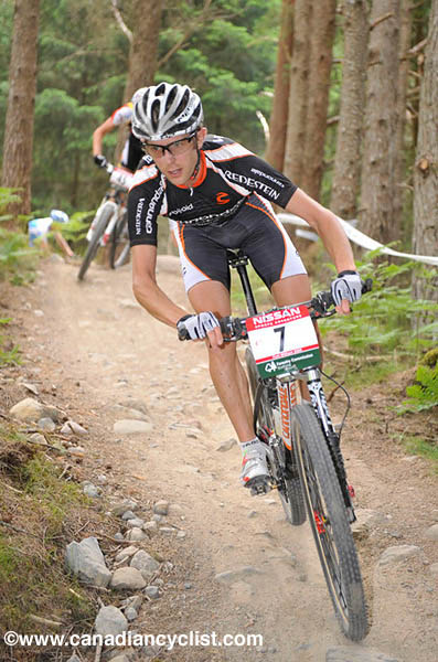 Fort William World Cup