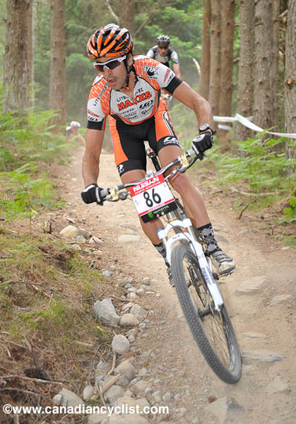 Fort William World Cup