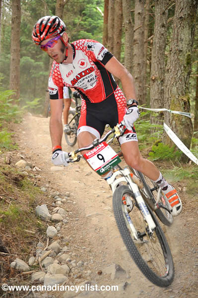 Fort William World Cup