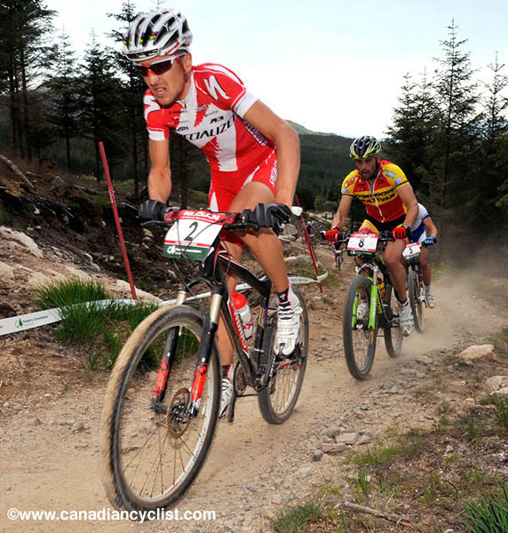 Fort William World Cup