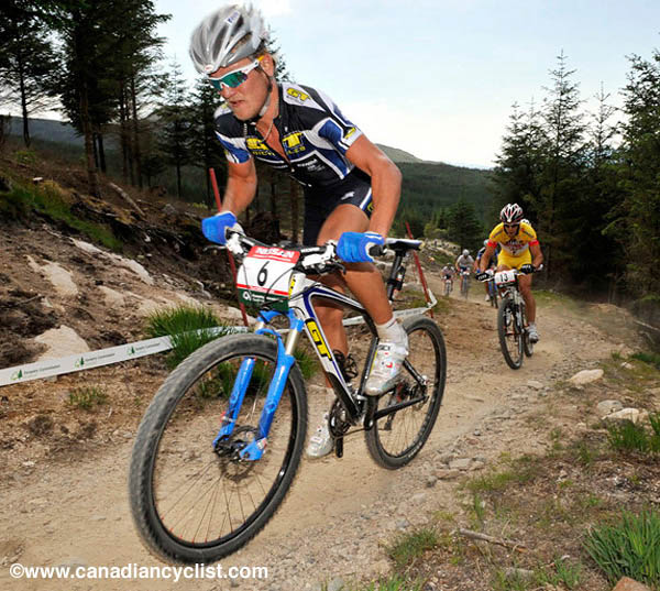 Fort William World Cup