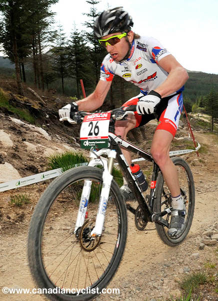 Fort William World Cup
