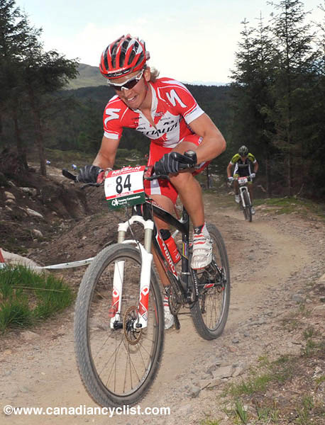Fort William World Cup