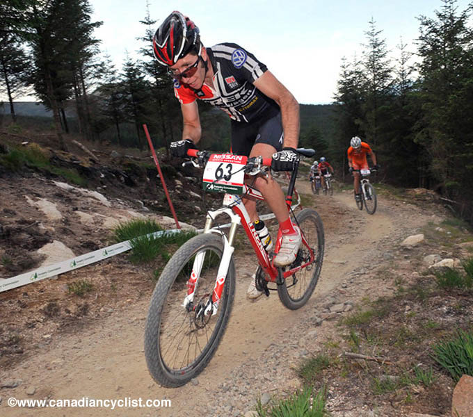 Fort William World Cup