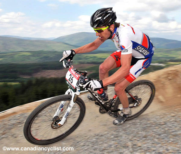 Fort William World Cup
