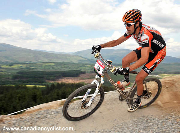 Fort William World Cup