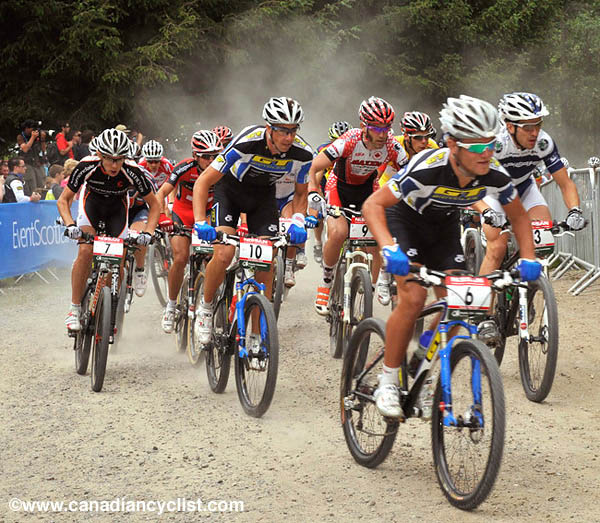 Fort William World Cup