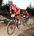 Fort William World Cup