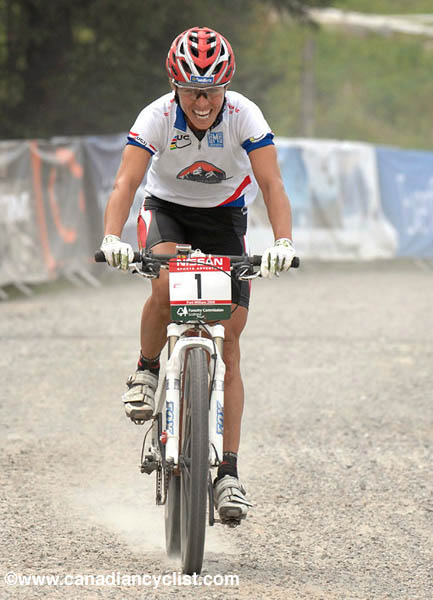 Fort William World Cup