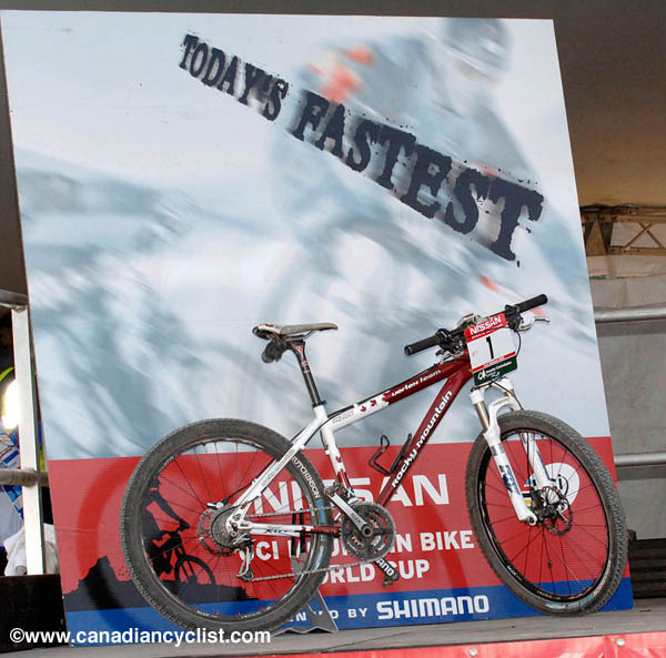 Fort William World Cup