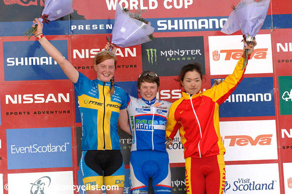 Fort William World Cup