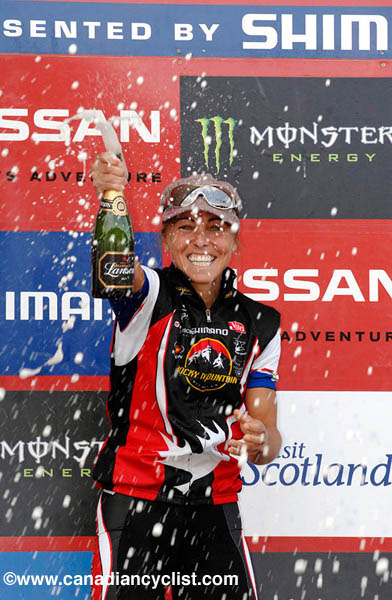 Fort William World Cup