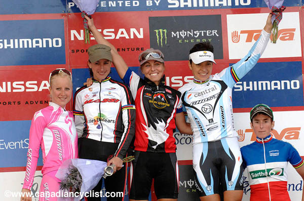 Fort William World Cup