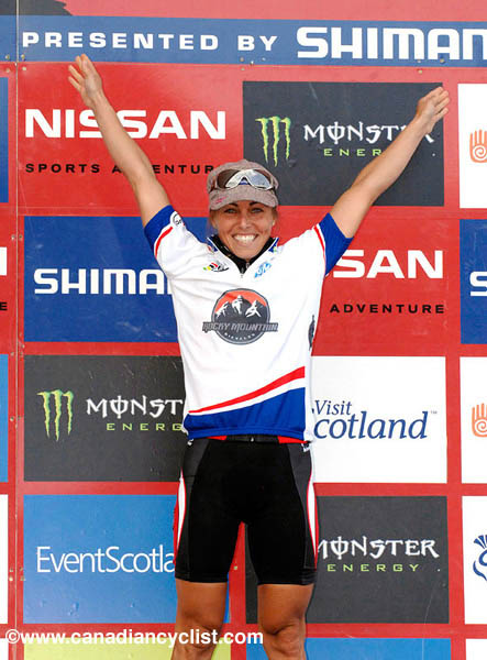 Fort William World Cup