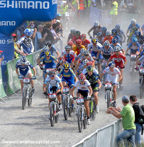 Fort William World Cup