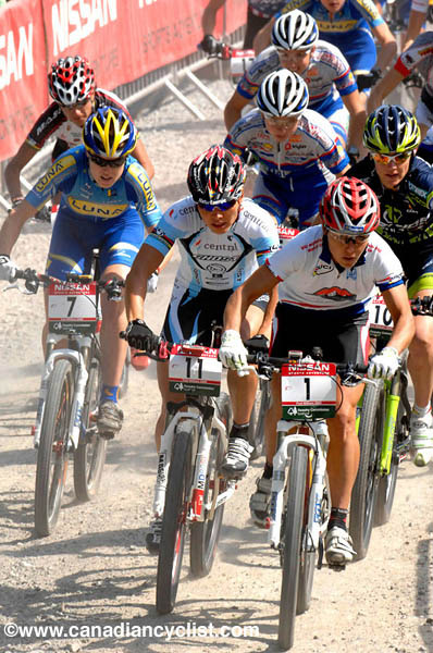 Fort William World Cup