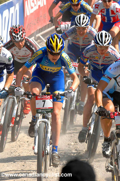 Fort William World Cup