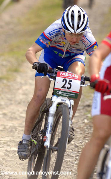 Fort William World Cup