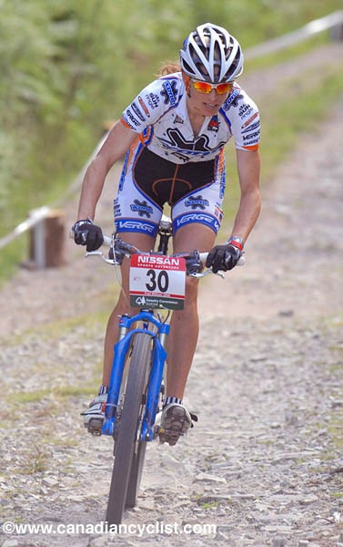 Fort William World Cup