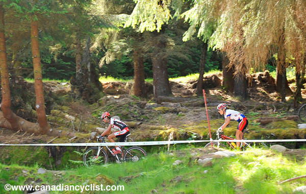 Fort William World Cup