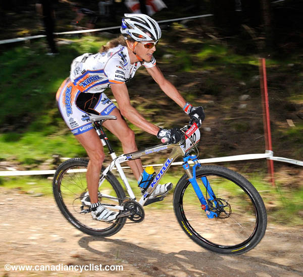 Fort William World Cup