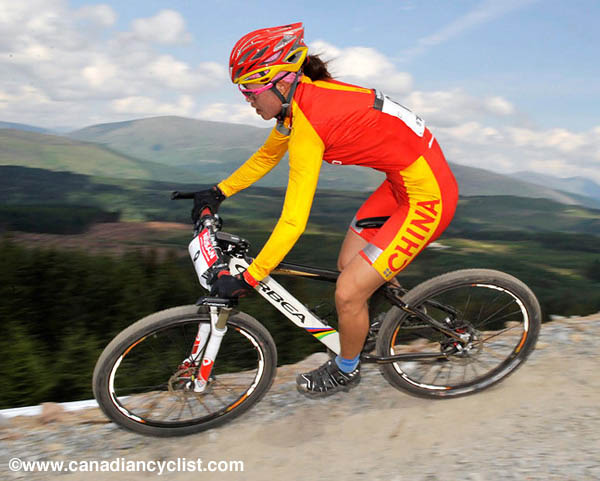 Fort William World Cup