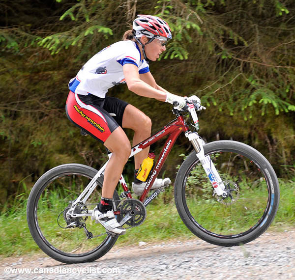 Fort William World Cup