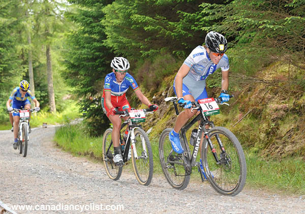 Fort William World Cup