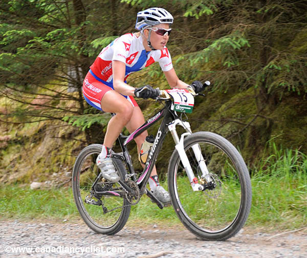 Fort William World Cup